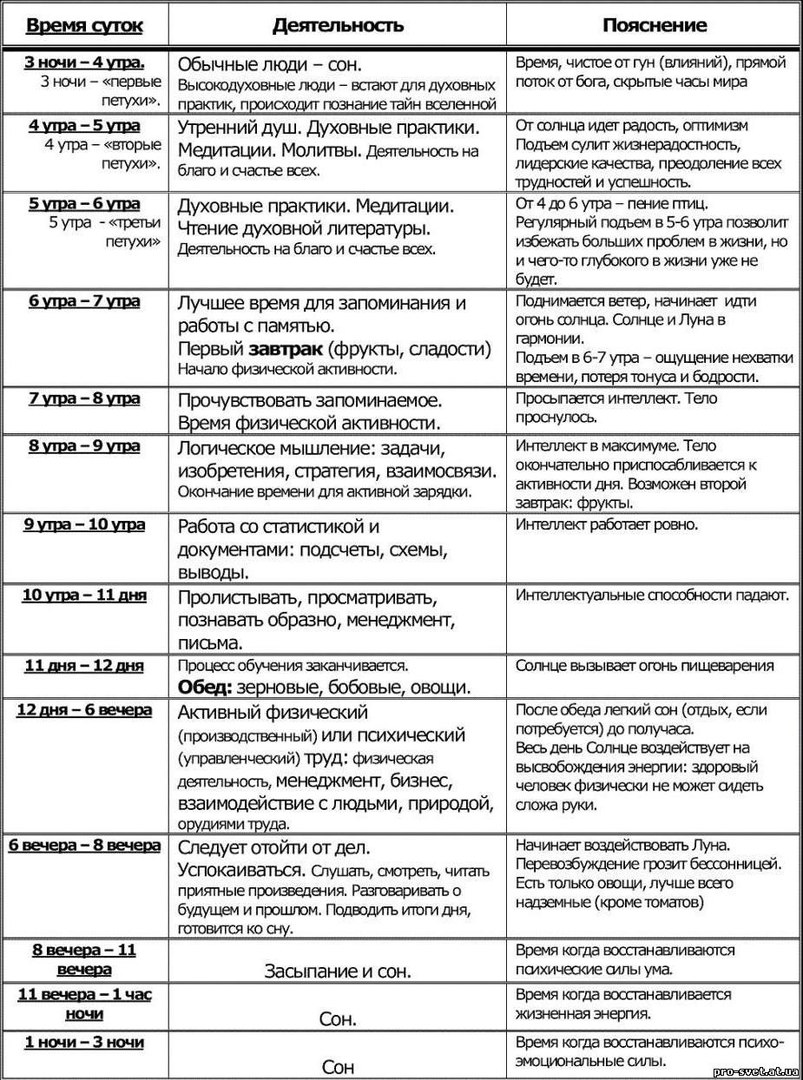 Точка зрения магадан режим работы телефон